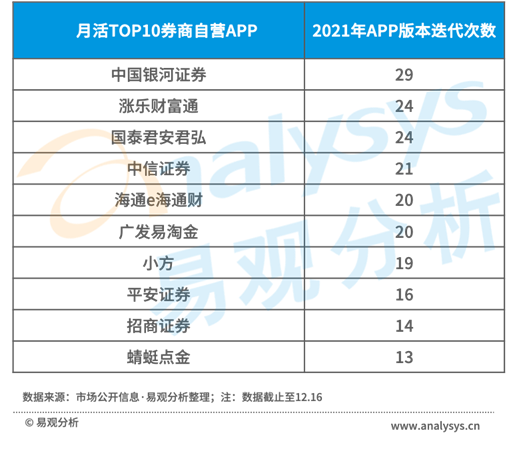 国信证券金太阳手机交易软件下载（国信证券金太阳最新版手机版下载）-第4张图片-交易所